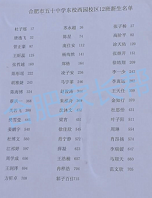 2016年合肥五十中东校西园新初一分班名单12