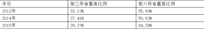 杭州公益中学小升初招生|录取|师资|面谈3