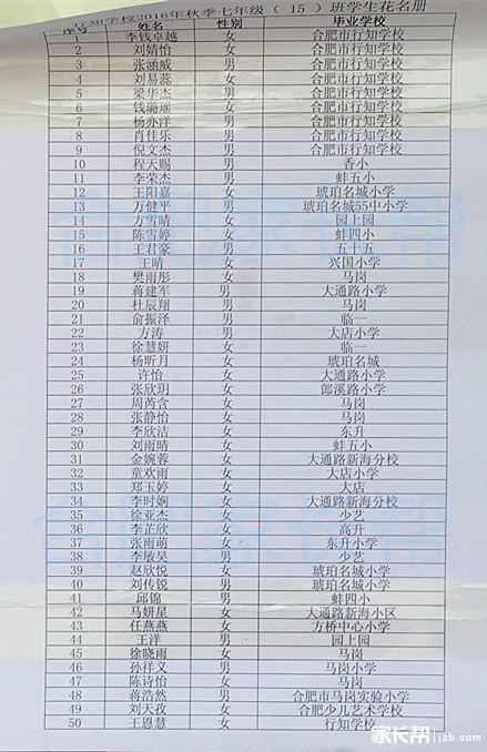 2016年合肥行知学校新初一分班名单8