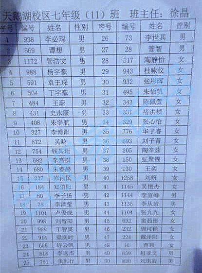 2016年合肥五十中天鹅湖新初一分班名单11