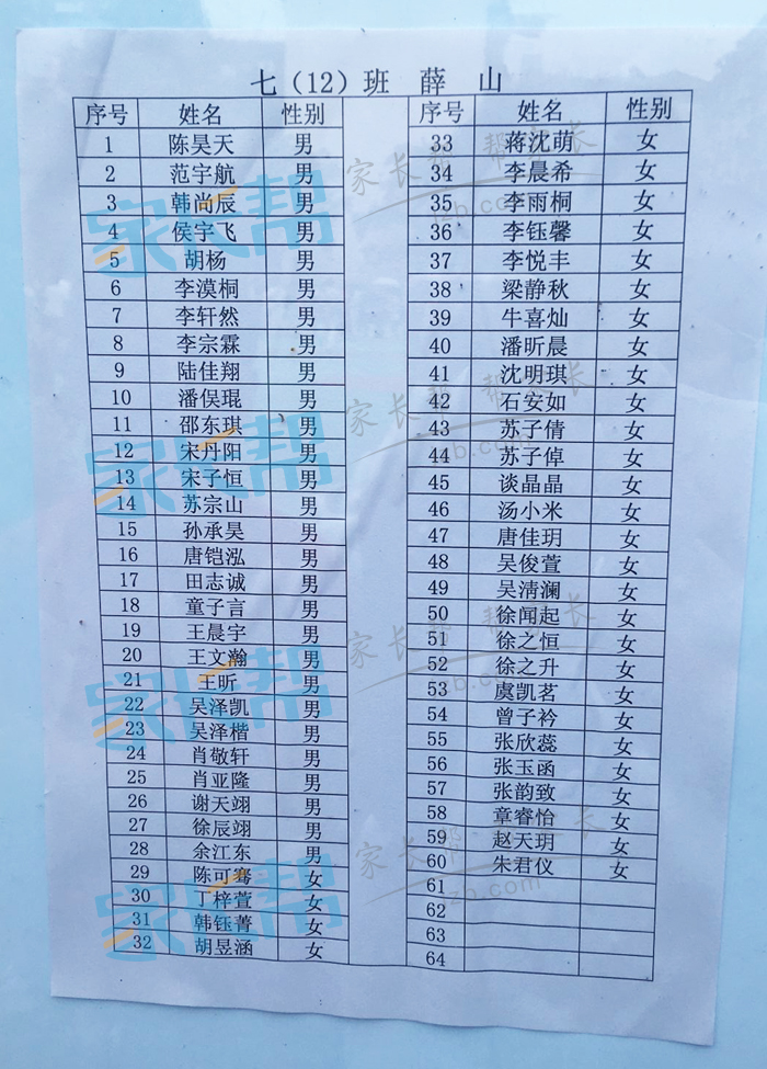 2016年合肥四十五中本部新初一分班名单24