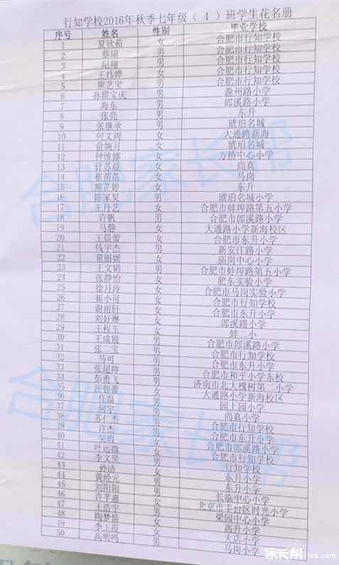 2016年合肥行知学校新初一分班名单12