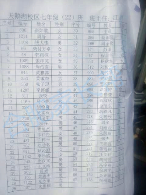 2016年合肥五十中天鹅湖新初一分班名单22