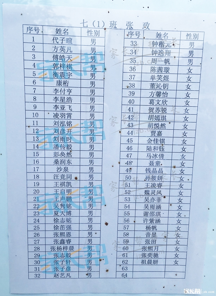 2016年合肥四十五中本部新初一分班名单2