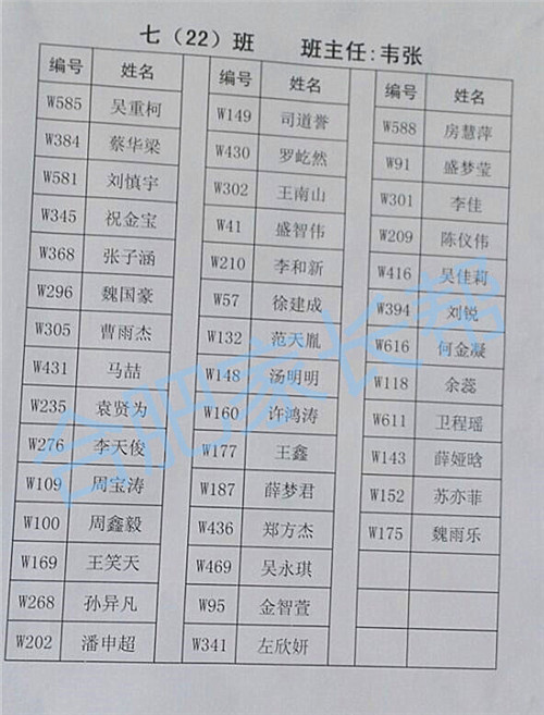 2016年合肥四十八中望湖新初一分班名单6