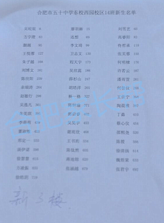 2016年合肥五十中东校西园新初一分班名单14