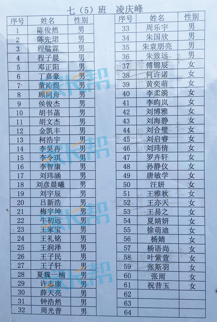 2016年合肥四十五中本部新初一分班名单10