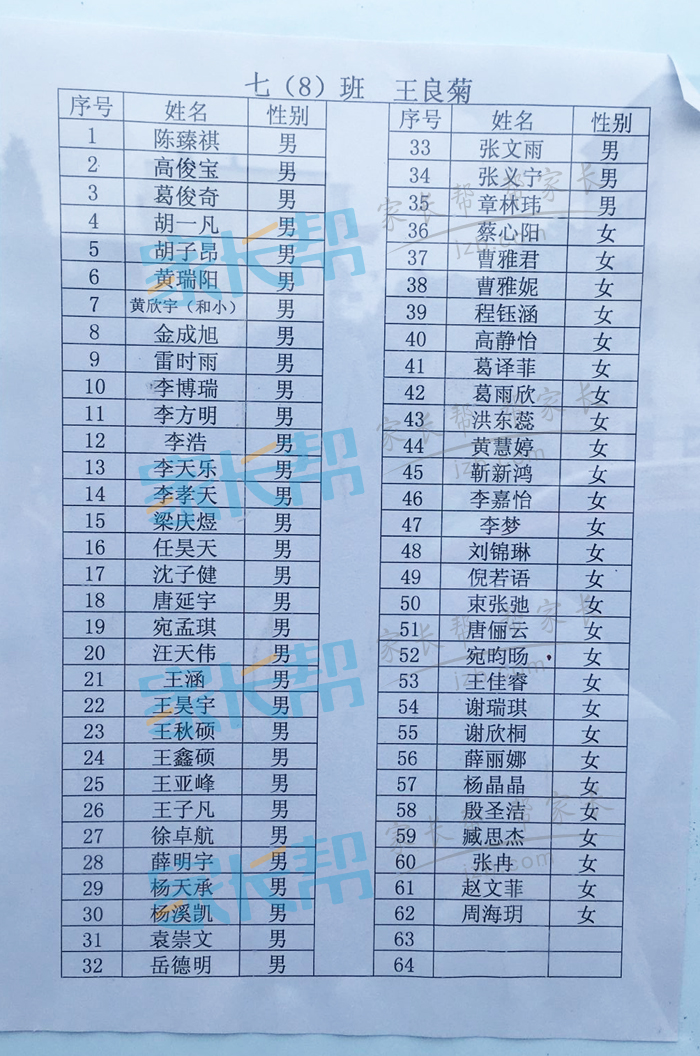 2016年合肥四十五中本部新初一分班名单16