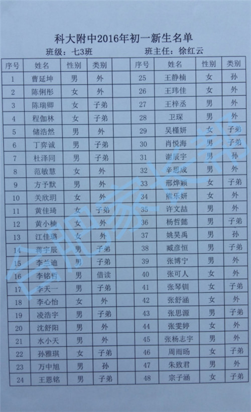 2016年合肥科大附中新初一分班名单3