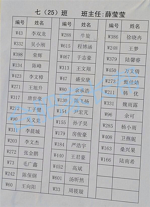 2016年合肥四十八中望湖新初一分班名单9