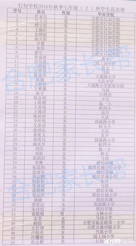 2016年合肥行知学校新初一分班名单10