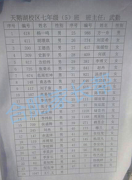 2016年合肥五十中天鹅湖新初一分班名单5