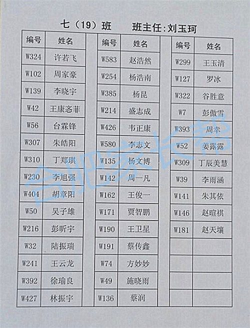 2016年合肥四十八中望湖新初一分班名单3