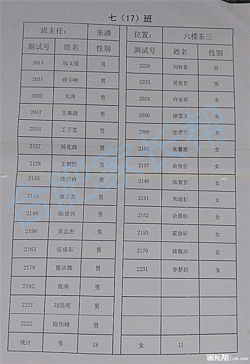 2016年合肥育英中学新初一分班名单17