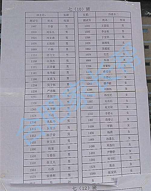 2016年合肥育英中学新初一分班名单10