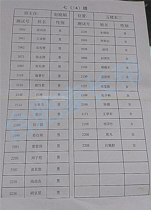 2016年合肥育英中学新初一分班名单14