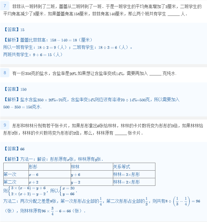 杯赛应用题模块就考这些了，千万别错过！3