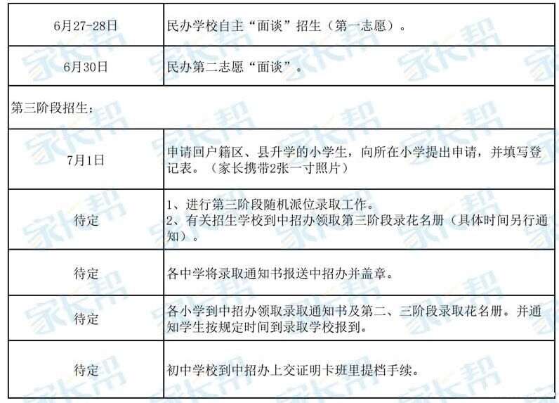 备战2017小升初：往届南开区小升初时间表2