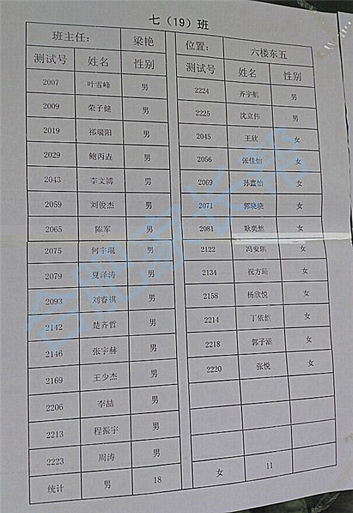 2016年合肥育英中学新初一分班名单19