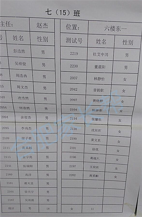 2016年合肥育英中学新初一分班名单15