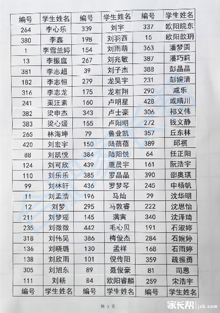 2016年合肥六十八中新初一新生名单5