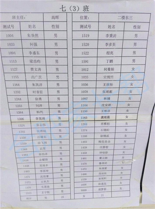 2016年合肥育英中学新初一分班名单3