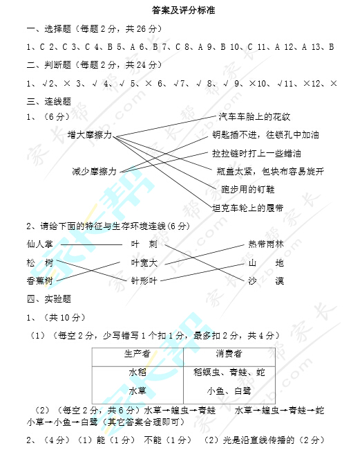 深圳罗湖区五年级期末考试科学试卷及答案6