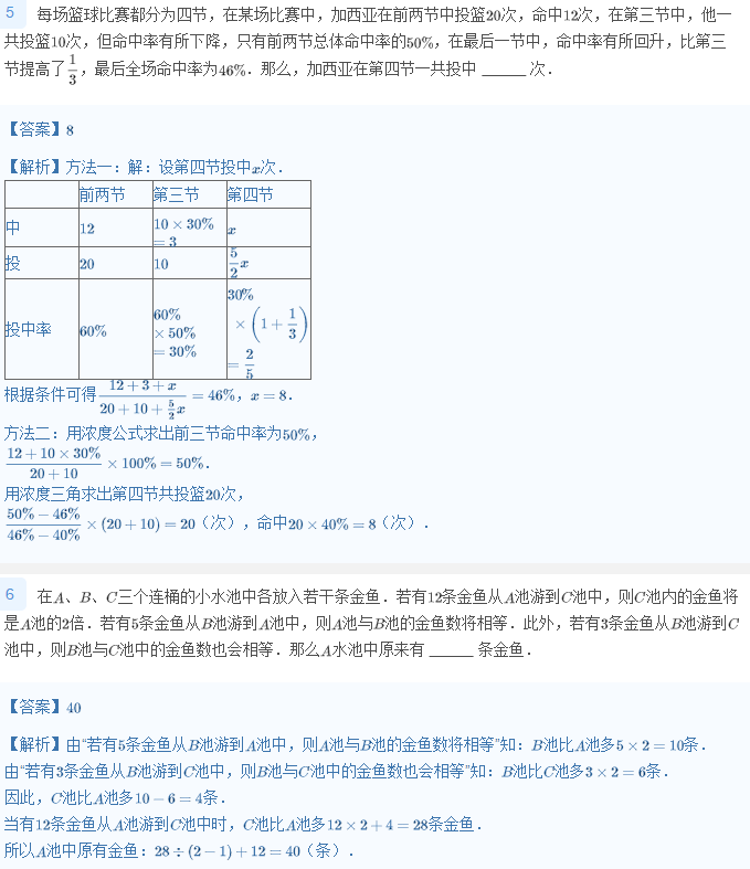 杯赛应用题模块就考这些了，千万别错过！2