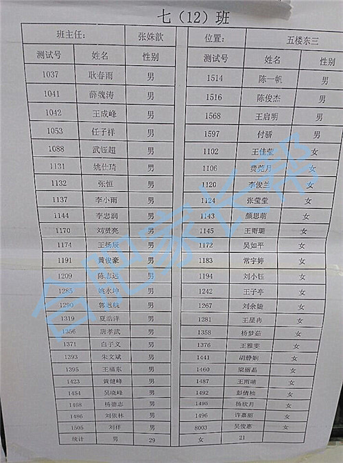 2016年合肥育英中学新初一分班名单12