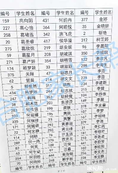 2016年合肥六十八中新初一新生名单3