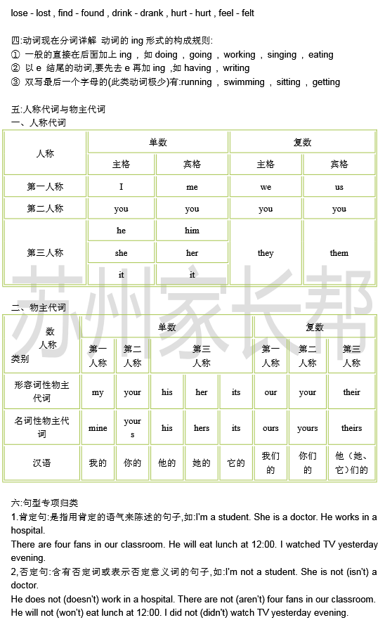 2017苏州小升初英语复习资料2