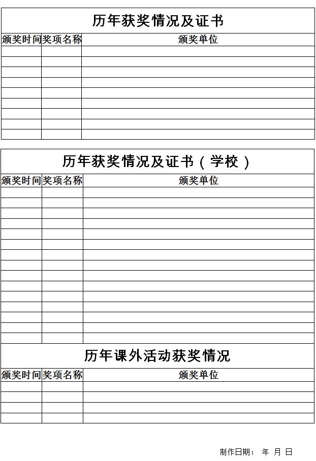 2017年石家庄小升初简历模板参考：示例二2