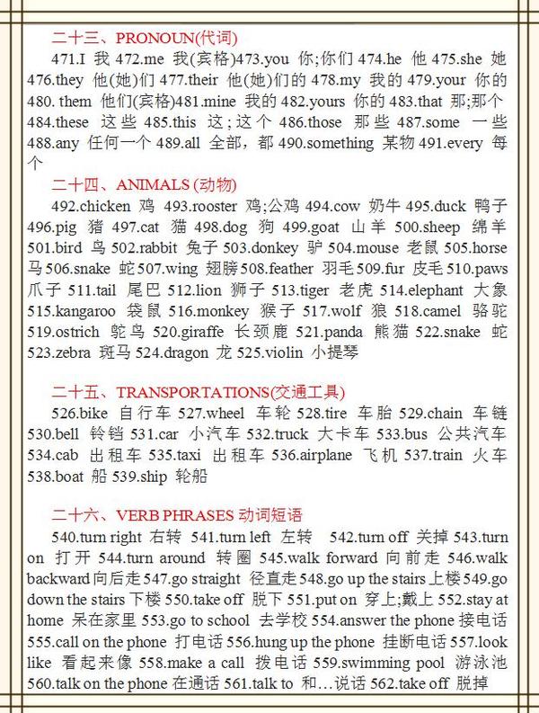 小学必备：“分类记忆法”，竟让英语单词1=10的快速记忆7