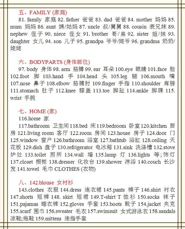 小学必备：“分类记忆法”，竟让英语单词1=10的快速记忆2