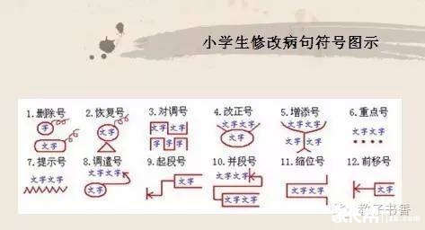 精华！小学语文病句类型大全及针对练习1