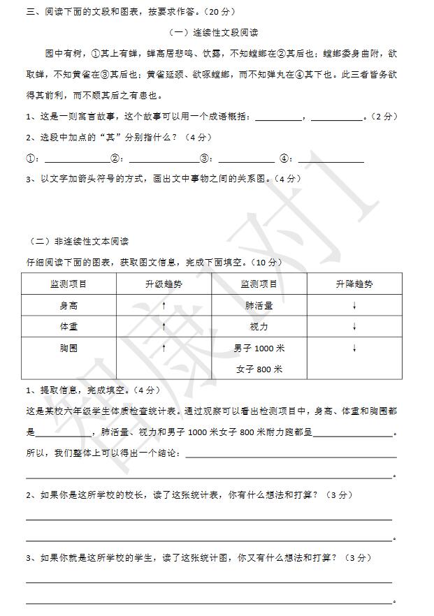 2016成都金牛区六年级调考语文试卷8