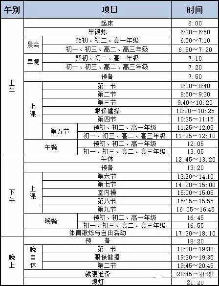 上海中学东校2017小升初择校入学攻略3