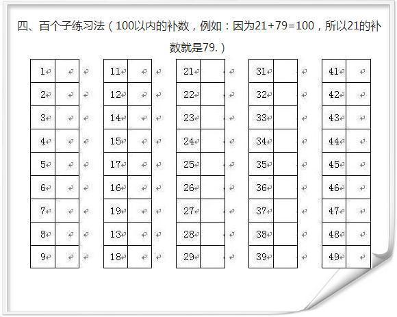 七张图拯救2017成都小升初考生的计算能力4