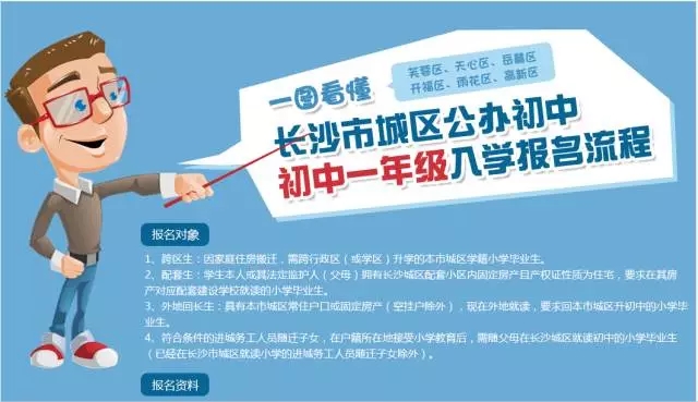 2017年长沙小升初跨区生报名注意事项及流程1