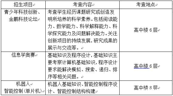 2016北京人大附中艺术科技特长生招生2