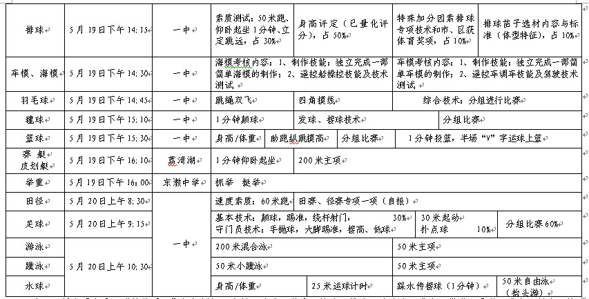 广州荔湾区2016年小升初特长生招生5