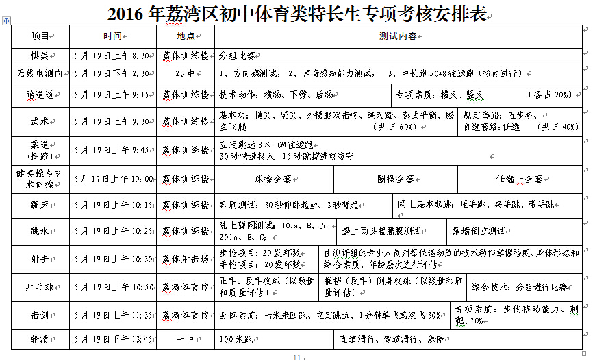 广州荔湾区2016年小升初特长生招生4