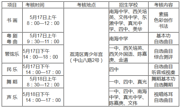 广州荔湾区2016年小升初特长生招生3