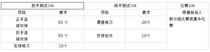 2016年十八中小升初体育特长生招生2