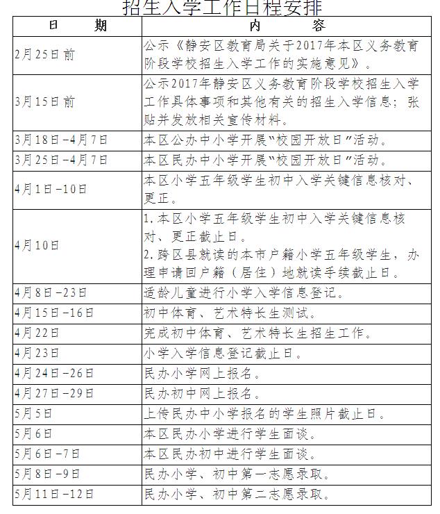 2017年上海招生入学工作日程安排2