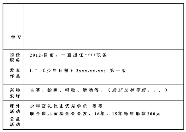 2017年小升初个人简历表格模板12