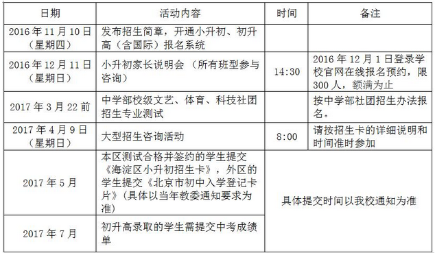 2017海淀外国语学校小升初招生流程安排1