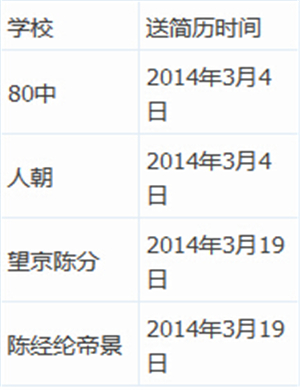 北京小升初学校收简历时间汇总4