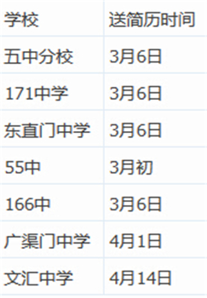 北京小升初学校收简历时间汇总3