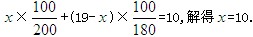 小升初数学常考内容讲义：应用题综合2